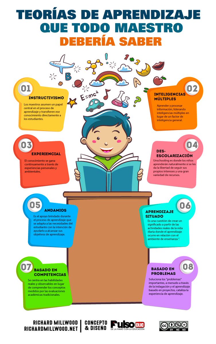 TIC Educativas💻📱 tweet media