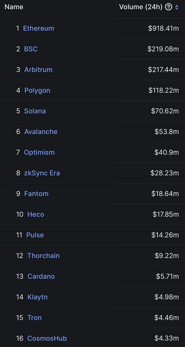 Size Chad tweet media
