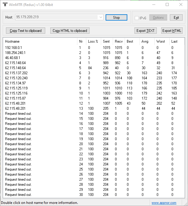 Sysxlol's tweet image. at these statistics 95.179.215.170 and 95.179.209.219 constant/choopa/vultr #as20473 are having #packetloss however in game in dmz it is not noticable when i'm facing bots, can't tell how it is against players #craptivision definitely did something to the servers or to the game