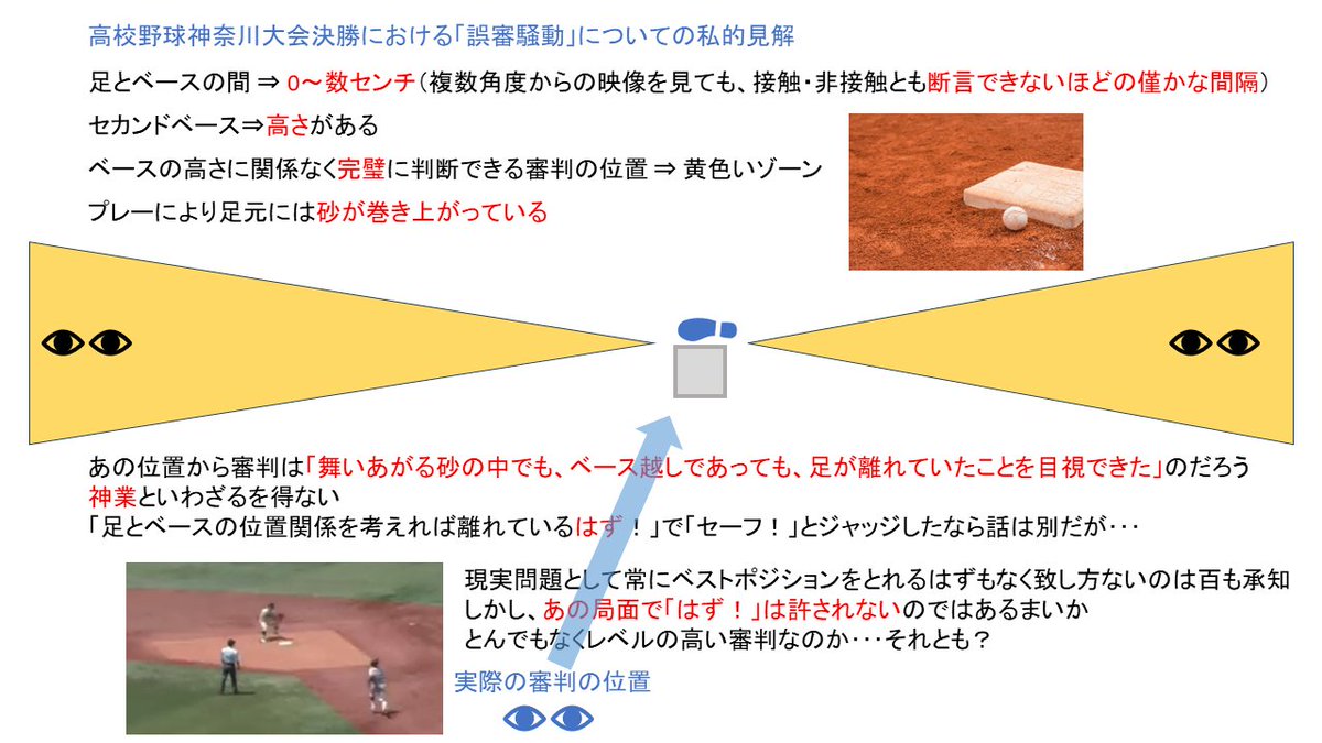 loose_express's tweet photo. 愛甲さん���おっしゃる「揺るぎない自信～」
絶対的な自信がなければ「セーフ」などと口にできないはず
「足とベースの間に隙間があるとはっきり目撃した」と審判が思っているのでしょうね(真実は永遠に不明)
この審判に当ってしまったことは横浜高校にとって不運だったと思います
#横浜高校 #緒方漣 https://t.co/PgmhzUqzCZ