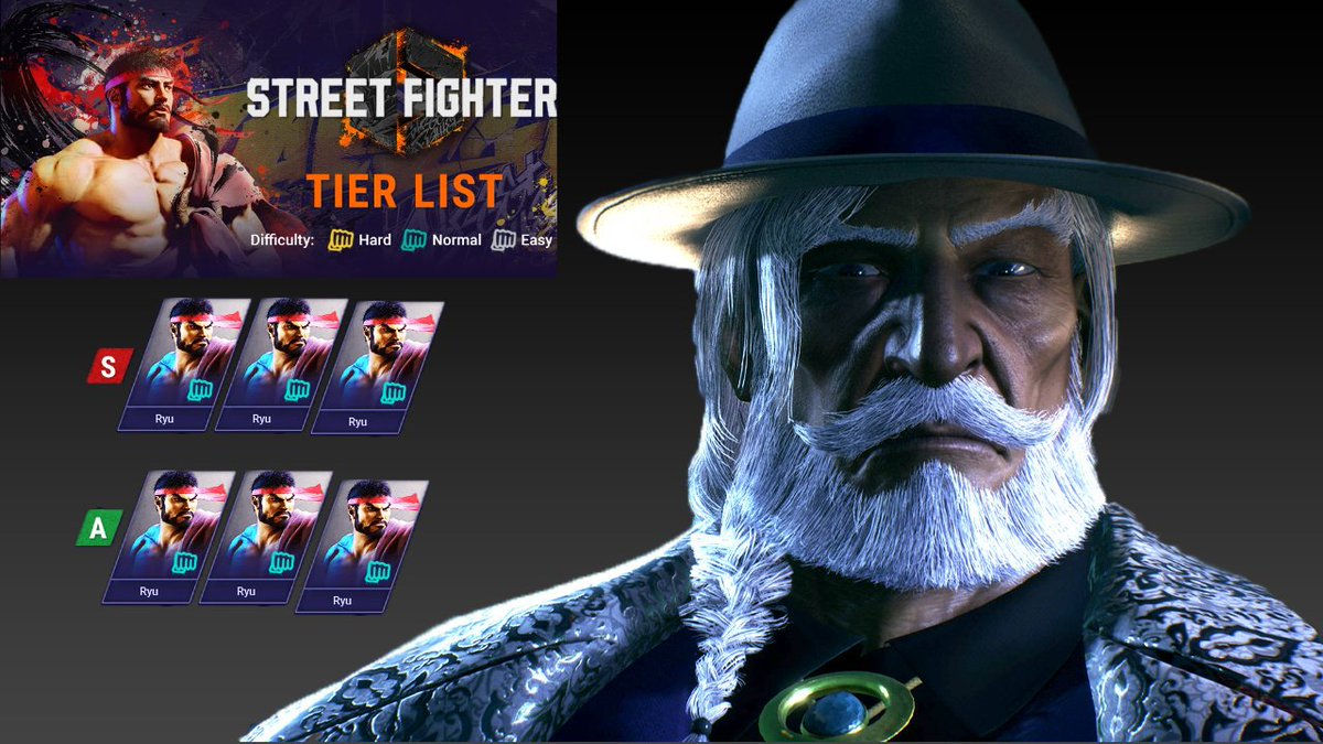podstartoficial's tweet photo. Montamos uma Tier List de SF6, teve treta. Comparamos com a do Tokido. --> https://t.co/2ohyHHeBV1

E com a chegada do Rashidao da massa, onde vocês encaixairiam ele? https://t.co/0Vagr58GiA
