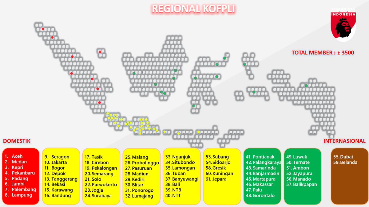 KoFPLI's tweet photo. Regional kofpli terbagi menjadi 61 regional dari sabang s.d papua hingga ke Belanda loh. Silahkan bagi teman2 yang ingin bergabung dengan komunitas kita ini bisa banget yaa. Daftar di regional terdekat dengan domisili teman2 yah. .

https://t.co/oRXJ3SZf3O https://t.co/EP3PAy1ad3
