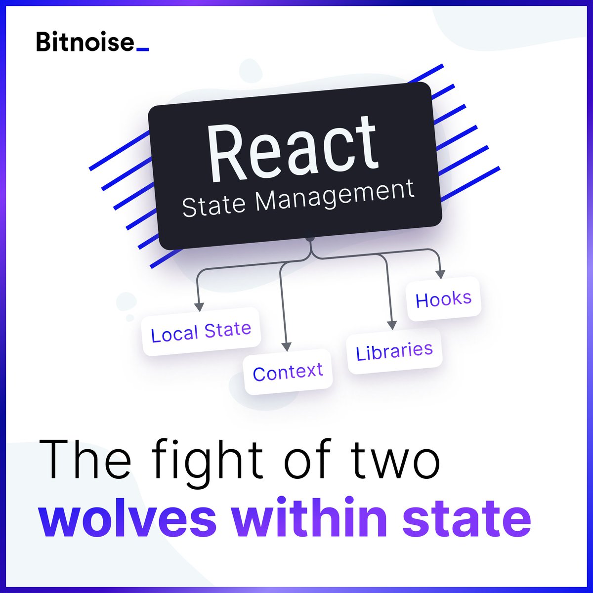 Bitnoise tweet media