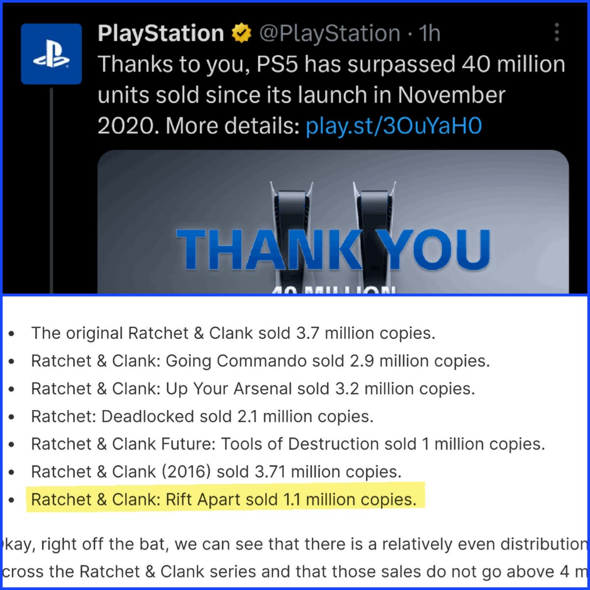 BeastOfTruth's tweet photo. So let me get this straight 🧑‍🏫

Playstation just announced that they've sold 40M PS5s 🧐

Yet Playstation fanboys aren't even buying the GAME they're out here 🧢 for 😤

No wonder Sony was in court crying over COD and didn't want to lose it 😂, OOF! 😬 https://t.co/S1GfvkHd5k