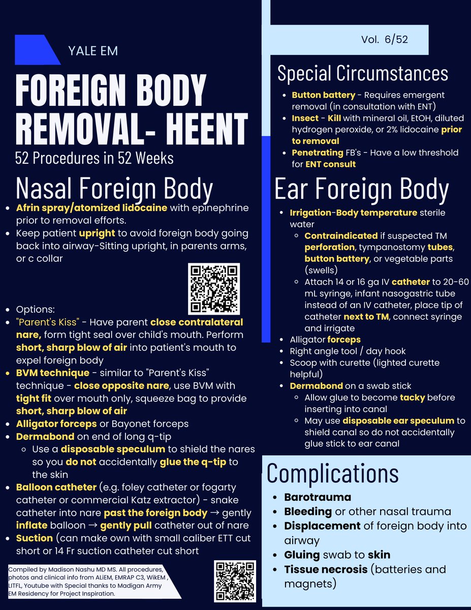 This week's procedure of the week!

Foreign body removal 👇🏽

<a href="/emergencmadison/">Madison Nashu</a> <a href="/Yale_EM/">Yale Emergency Medicine</a> #EMbound