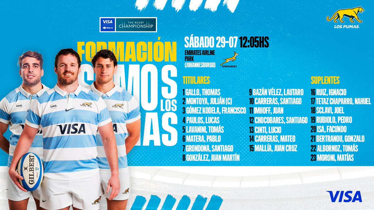 Los Pumas (@lospumas) on Twitter photo ¡Los 23 para cerrar el VISA Macro Rugby Championship! 🇦🇷
📆 Sábado 29/7
⏰ 12:05hs (hora argentina)
🆚 <a href="/Springboks/">Springboks</a>
📍 Johannesburgo
📺 @ESPNargentina
#SomosLosPumas | #MásPumasQueNunca ¡Los 23 para cerrar el VISA Macro Rugby Championship! 🇦🇷
📆 Sábado 29/7
⏰ 12:05hs (hora argentina)
🆚 <a href="/Springboks/">Springboks</a>
📍 Johannesburgo
📺 @ESPNargentina
#SomosLosPumas | #MásPumasQueNunca