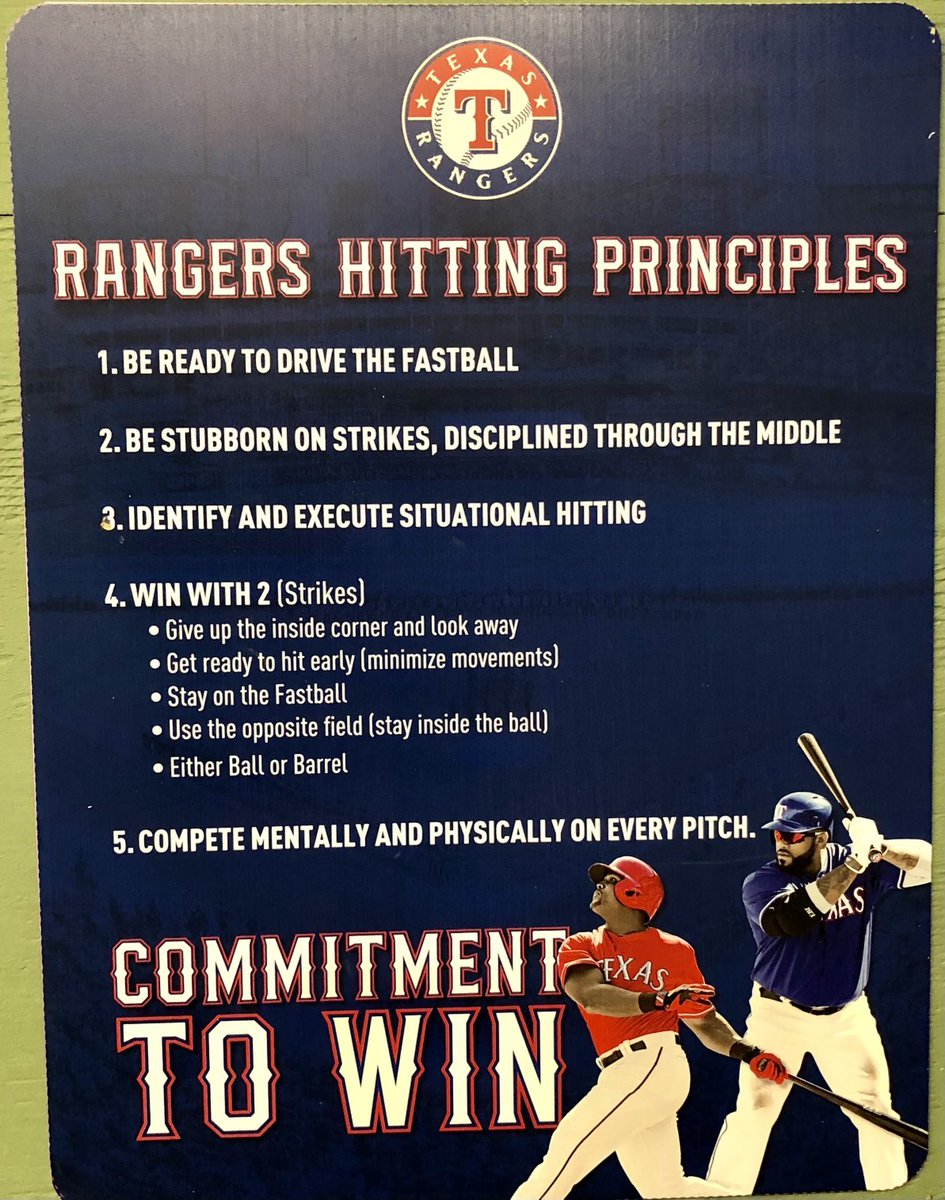 What are hitting priorities:

1. Timing
2. Decision making
3. Compete

Are you committed to these in your practice?

Notice no one is talking mechanics.