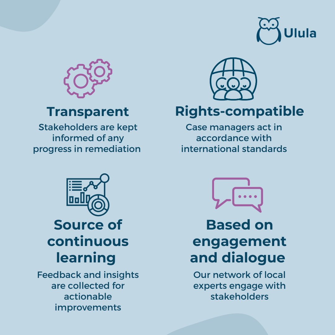 Knowing if your grievance management system is effective can be challenging. The UN Guiding Principles on Business and Human Rights identify eight criteria to determine the effectiveness of grievance mechanisms. Learn more here: ow.ly/o9ku50PaYuV