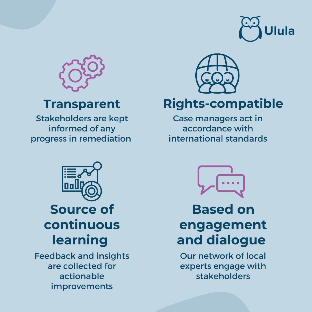 Ulula4good's tweet photo. Knowing if your grievance management system is effective can be challenging. The UN Guiding Principles on Business and Human Rights identify eight criteria to determine the effectiveness of grievance mechanisms. 

Learn more here: https://t.co/nRjF8eLy2W https://t.co/X7suWQTn38