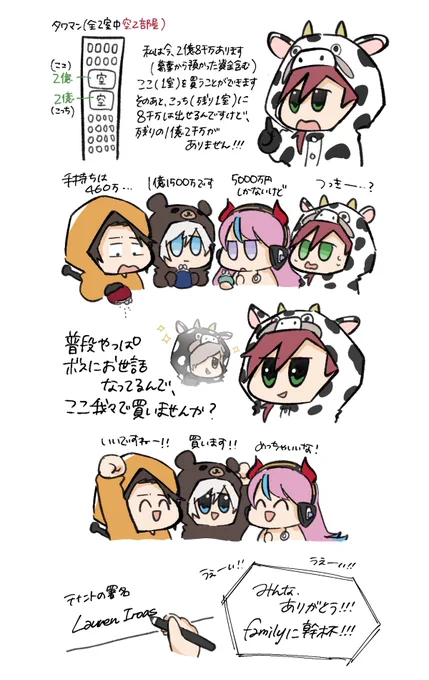 BOSSの為にサプライズで物件を買うGODFAMILYメンバーと、メンバーの為にサプライズでヘリを買うBOSS
 #VCRGT絵 