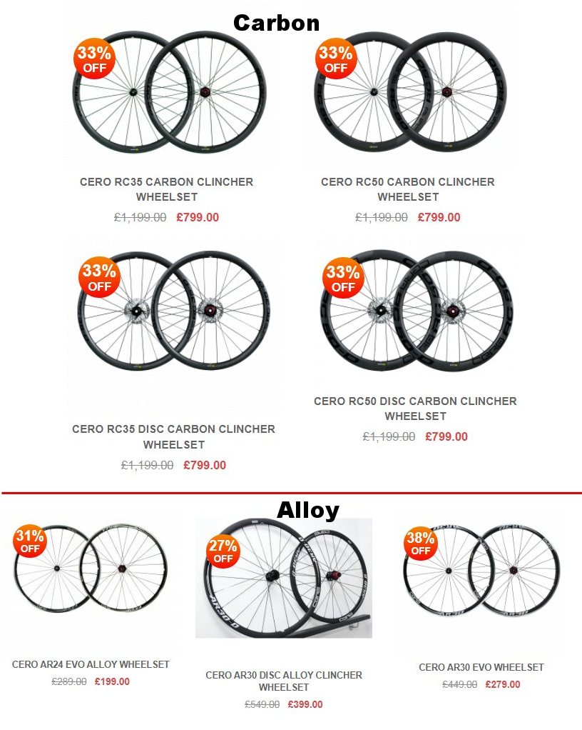 CycleDivision (CycleDivision) Twitter Tweets • TwiCopy