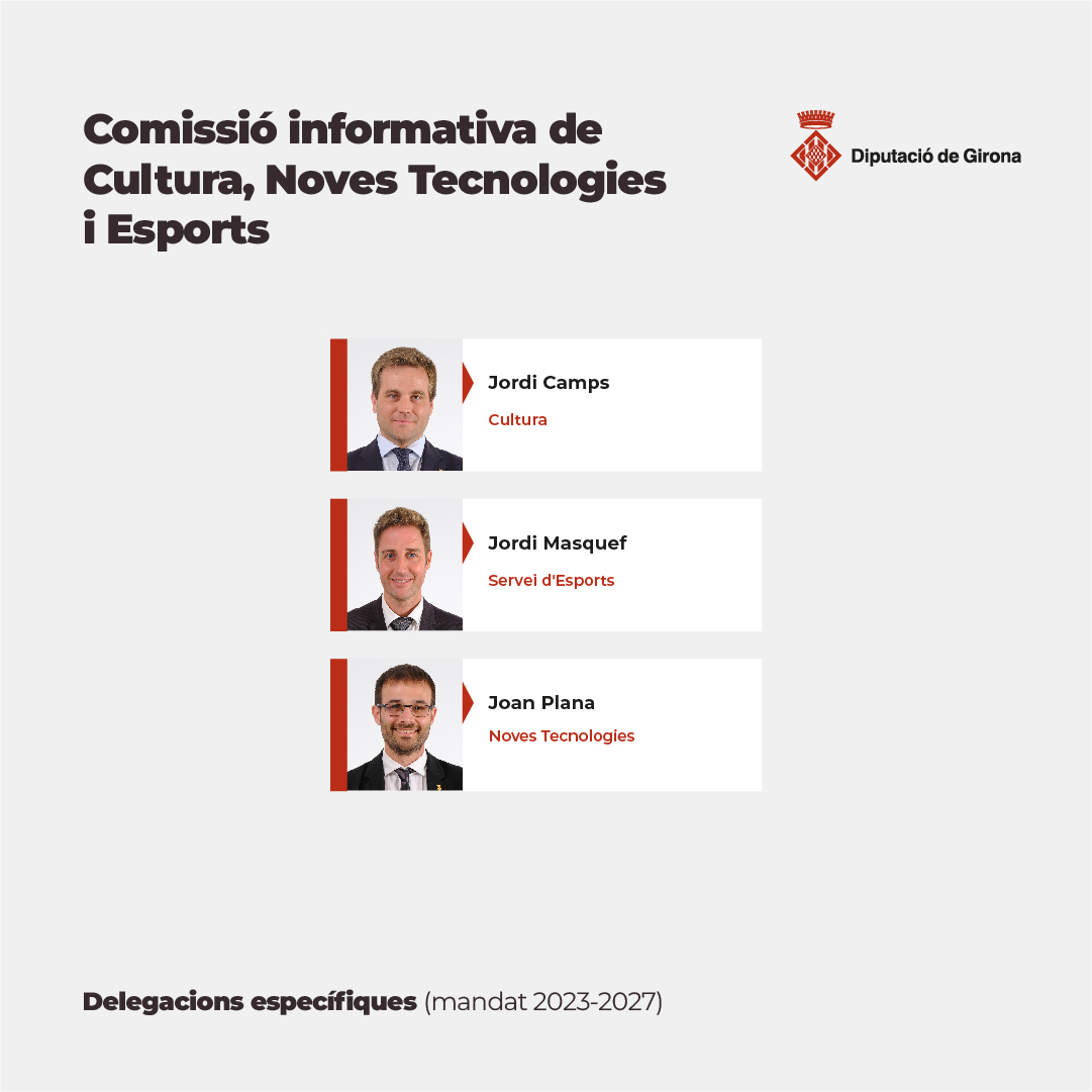 DiputacioGirona's tweet photo. ✅El #PleDdGi també ha decidit la composició de la Junta de Govern i les delegacions específiques.
🔎En el mandat 2023-2027, aquestes delegacions aniran a càrrec de 14 diputats i diputades. Les detallem en aquesta infografia.👇 https://t.co/XF81wfIaWx