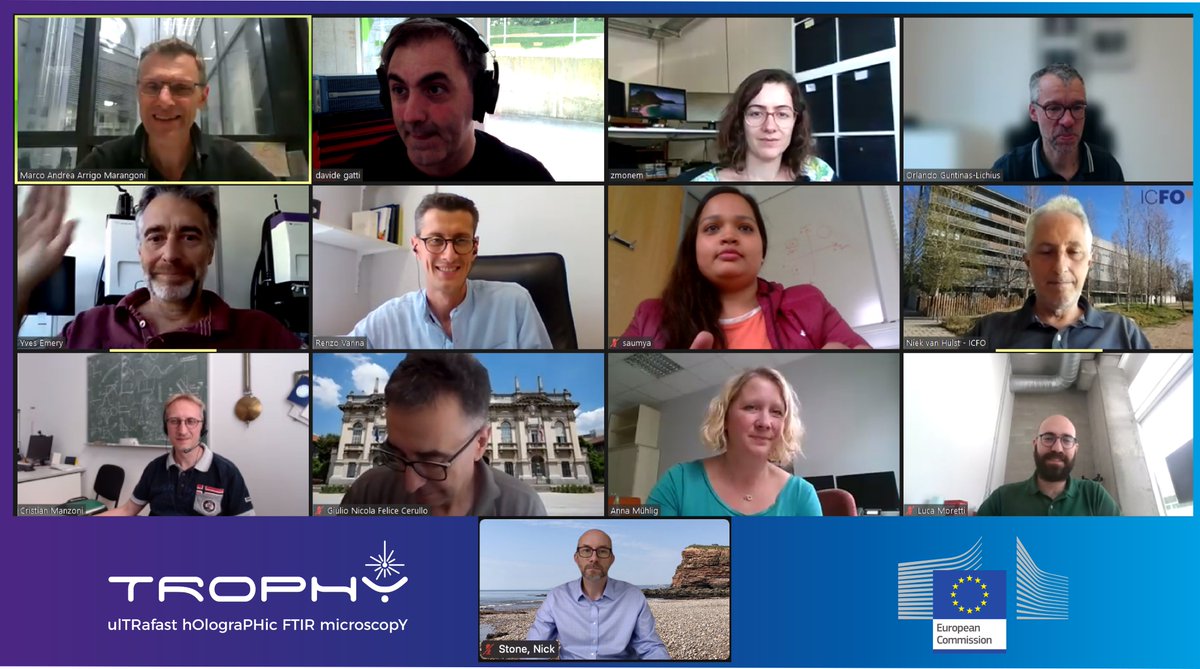 TROPHY Project EU tweet media