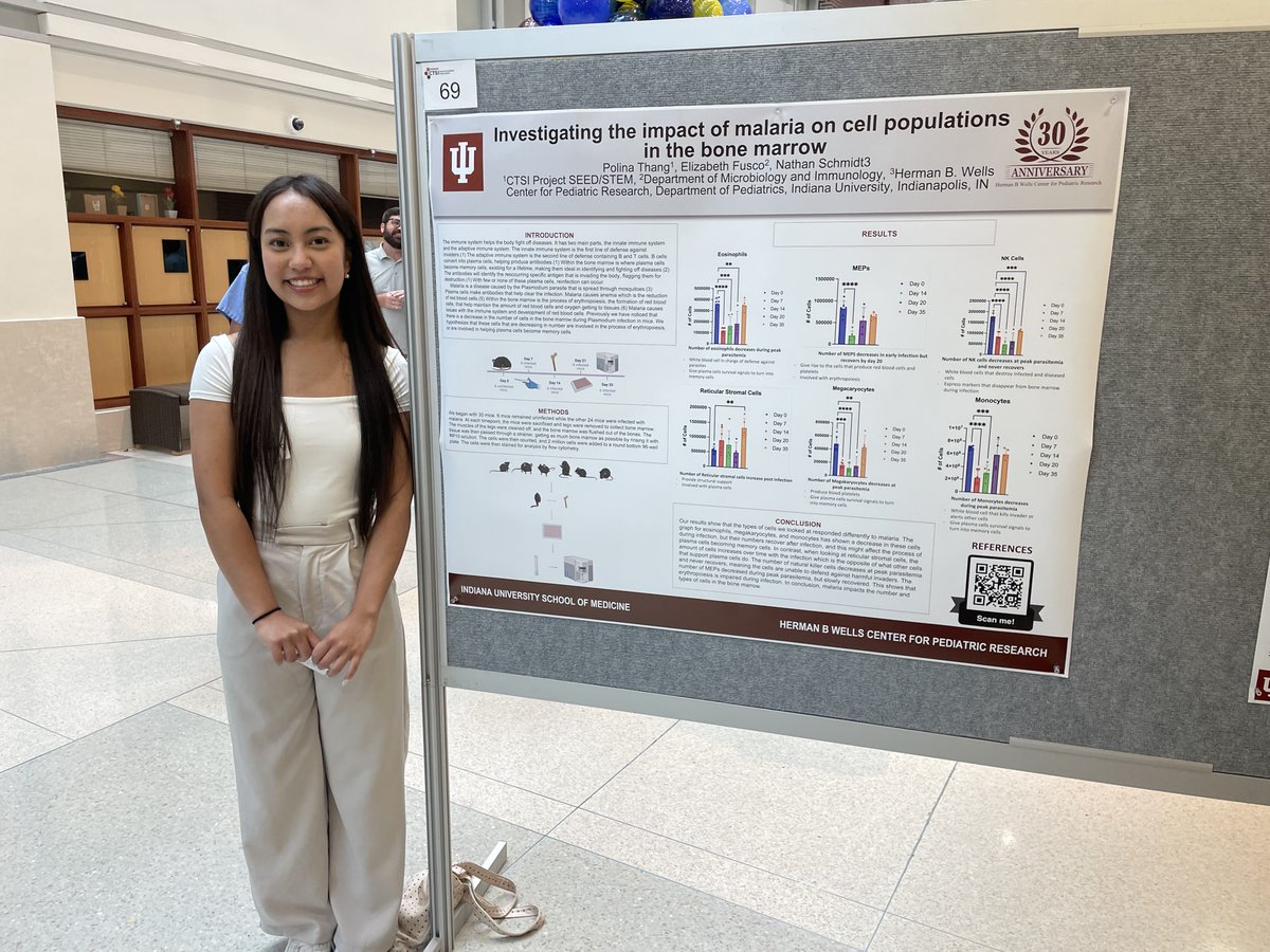 Perry Township Schools tweet media