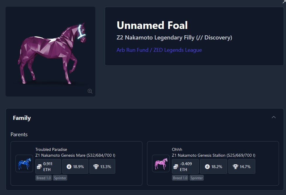 ZedDiamondHands's tweet image. The ZED Legends League Grand Final live stream with me, @ArbitrageRacin &amp;amp; @icebergRacing starts tonight at 7:30pm ET.

twitch.tv/arbitragerun

Join us for a chance to win one of these 7 UUU @zed_run horses that we'll be giving away tonight: hawku.com/u/arb_run_fund…