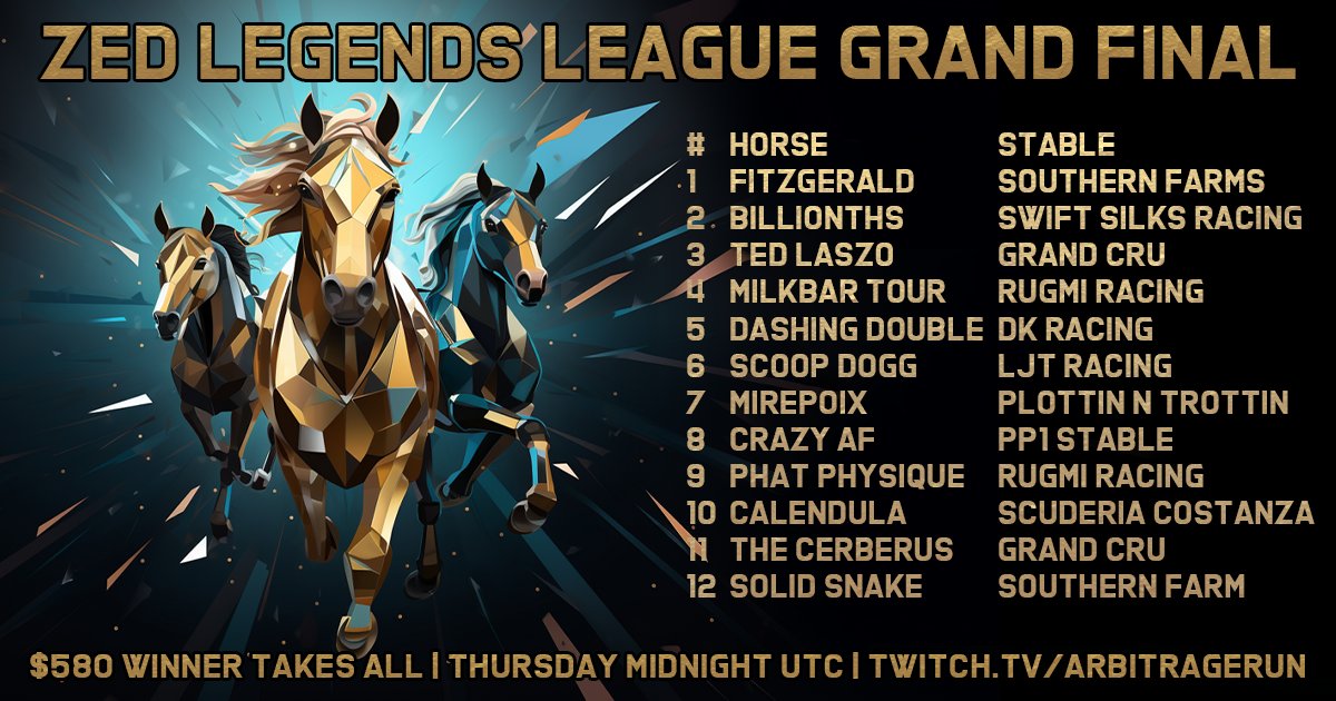 ZedDiamondHands's tweet image. The ZED Legends League Grand Final live stream with me, @ArbitrageRacin &amp;amp; @icebergRacing starts tonight at 7:30pm ET.

twitch.tv/arbitragerun

Join us for a chance to win one of these 7 UUU @zed_run horses that we'll be giving away tonight: hawku.com/u/arb_run_fund…