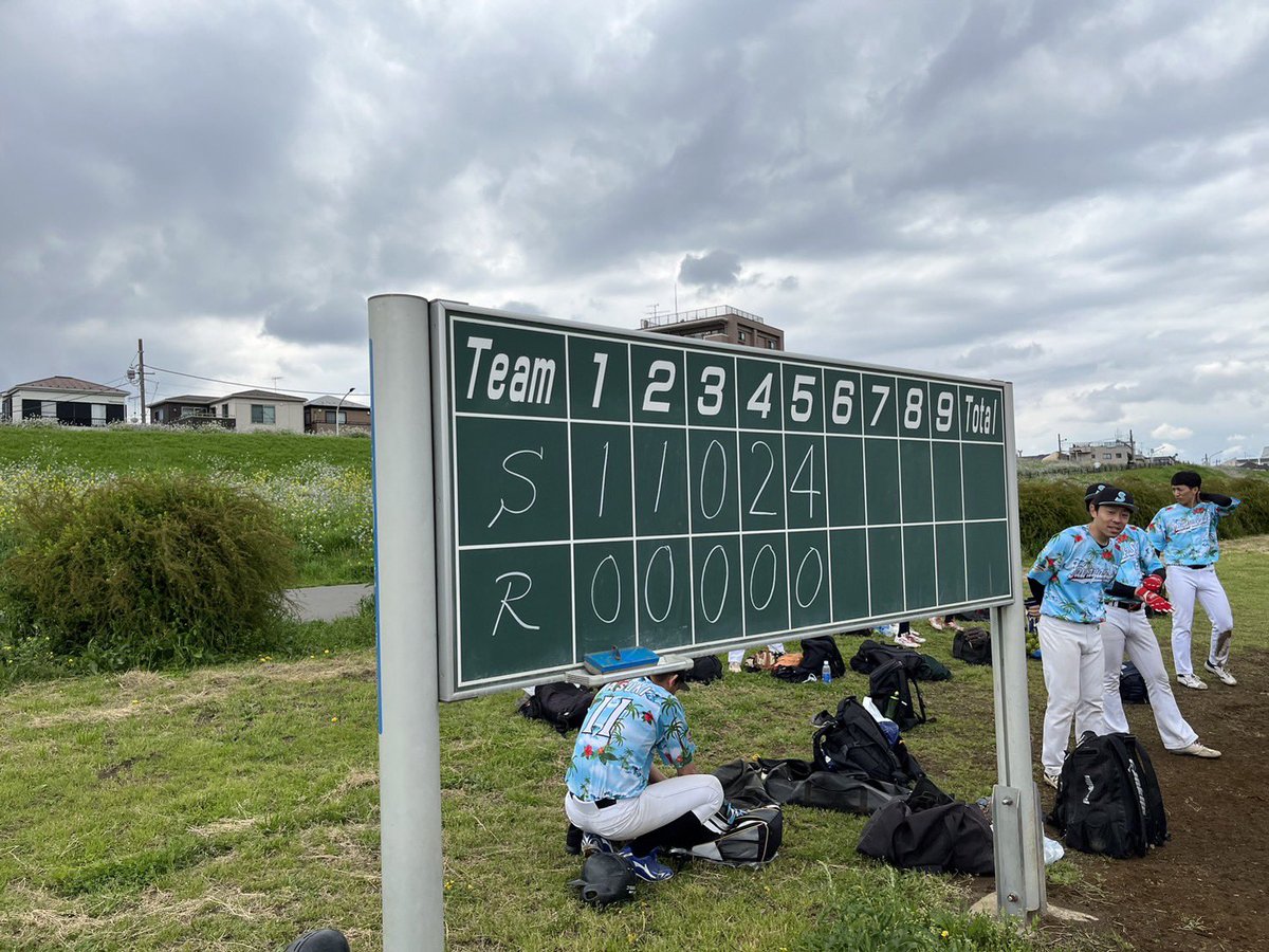 Raptors_2020's tweet photo. 2023/4/8(土)
【CUBEリーグ土曜1部】
vs. さわやかSeeSaa　様
上平間球場
0-8 負
松尾-内田
[二]
[三]
[本]
安打はボテボテヒット1本、、、
これじゃ勝てん。 https://t.co/ImN2EDomTh