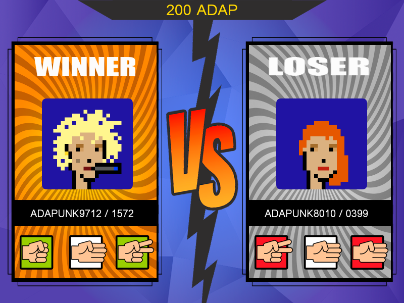 AdaPunks Arena tweet media