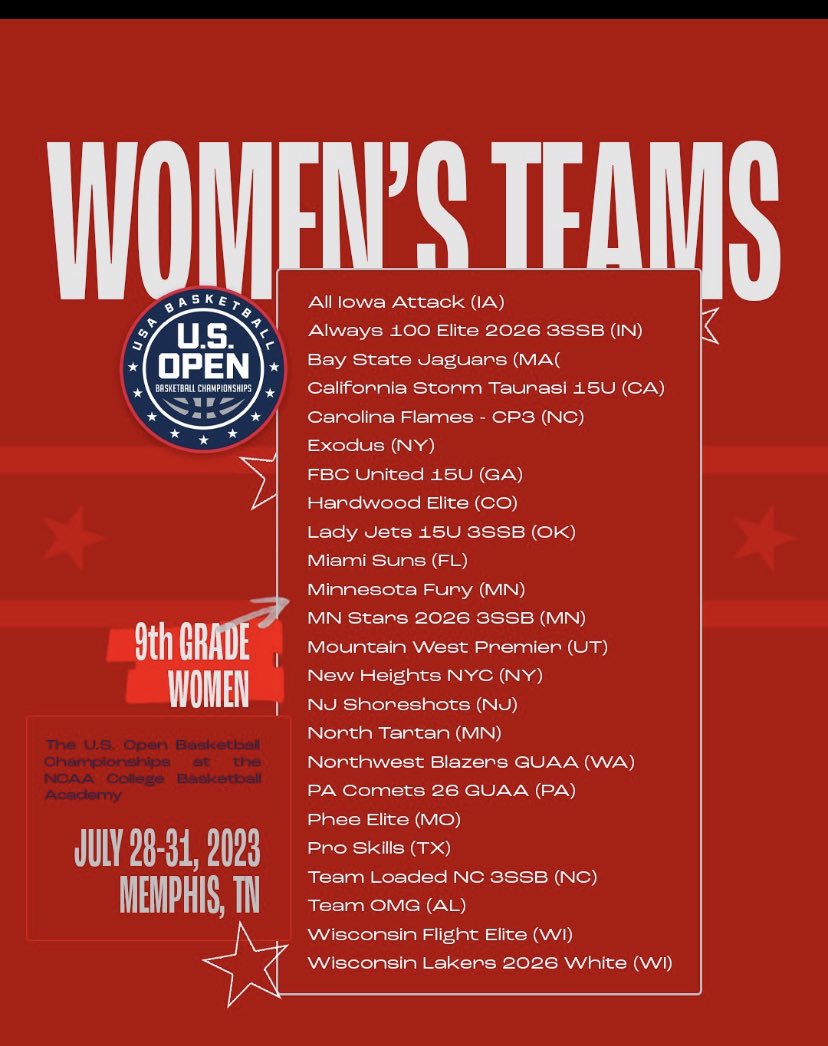 Finished The Adidas 3SSB 12-2.   

Headed To Memphis, Tennessee Today To Compete In The US Open Championship. 

Let’s Go 💯🏀🔥