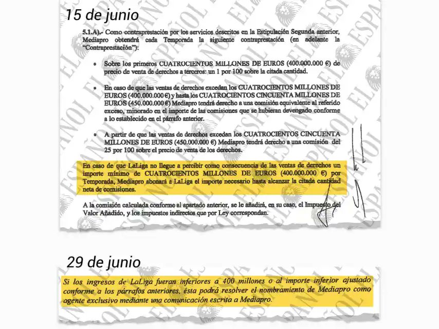 El Real Madrid votó en contra de la adjudicación a dedo  de Mediapro como "agente exclusivo internacional" en la comisión creada por LaLiga para controlar la venta de derechos audiovisuales. Barcelona y Atleti lo hicieron a favor junto a Levante y Numancia
elespanol.com/deportes/futbo…
