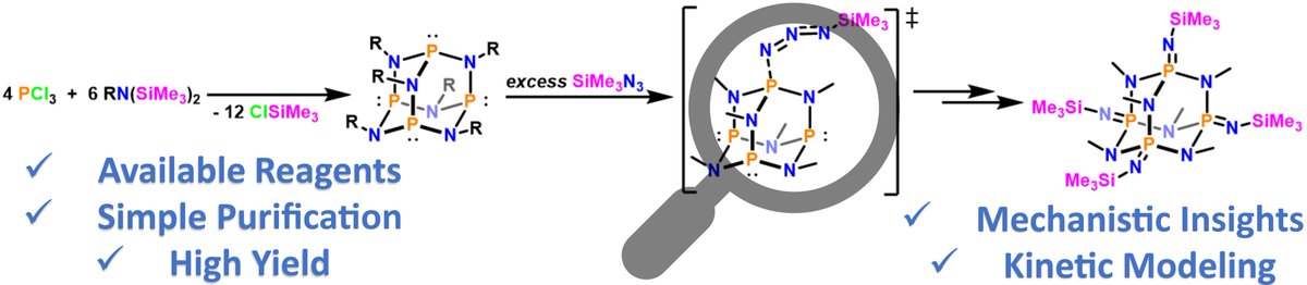 Saurabh Chitnis (@chitnislab) on Twitter photo Our latest work makes PN adamantane cages easily accessible + studies their oxidation kinetics. Congrats to lead author Dr. <a href="/MikeL4nd/">Michael Land</a> and team incl. <a href="/SMUChemistry/">SMU Chemistry</a>'s <a href="/jasonmasuda/">Jason Masuda</a>! Thanks @ChemAsianJ for the invite + selecting this as a VIP!
<a href="/DalhousieChem/">Dalhousie Chemistry</a>
onlinelibrary.wiley.com/doi/abs/10.100… Our latest work makes PN adamantane cages easily accessible + studies their oxidation kinetics. Congrats to lead author Dr. <a href="/MikeL4nd/">Michael Land</a> and team incl. <a href="/SMUChemistry/">SMU Chemistry</a>'s <a href="/jasonmasuda/">Jason Masuda</a>! Thanks @ChemAsianJ for the invite + selecting this as a VIP!
<a href="/DalhousieChem/">Dalhousie Chemistry</a>
onlinelibrary.wiley.com/doi/abs/10.100…