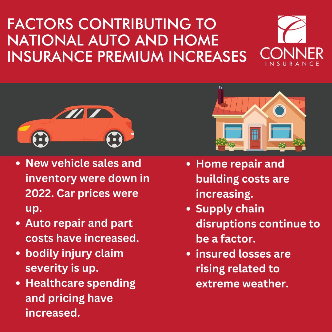 Conner Insurance tweet media