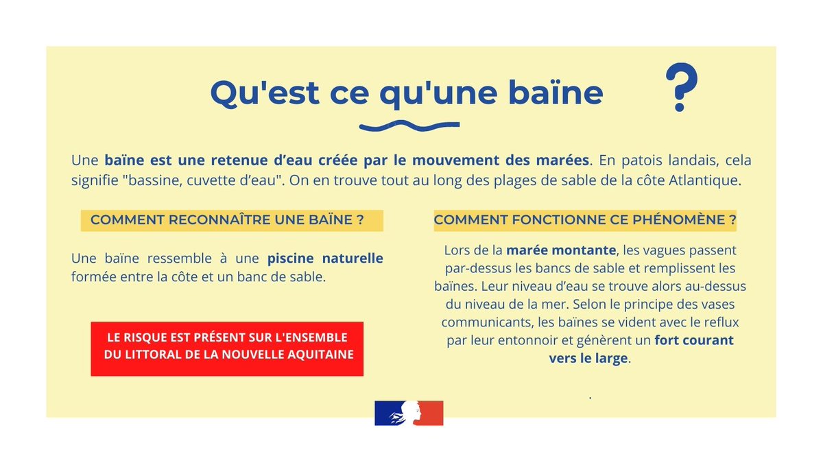 Prefet17's tweet photo. 🌞 🌡 🏊‍ @Prefet17 , appelle les personnes qui fréquentent les plages charentaises-maritimes à la plus grande vigilance. Un risque maximal pour les baïnes est confirmé les 28, 29 et 30 juillet 2023  (5 sur une échelle de 5) sur le littoral de Nouvelle-Aquitaine. https://t.co/clsq3oSdxI
