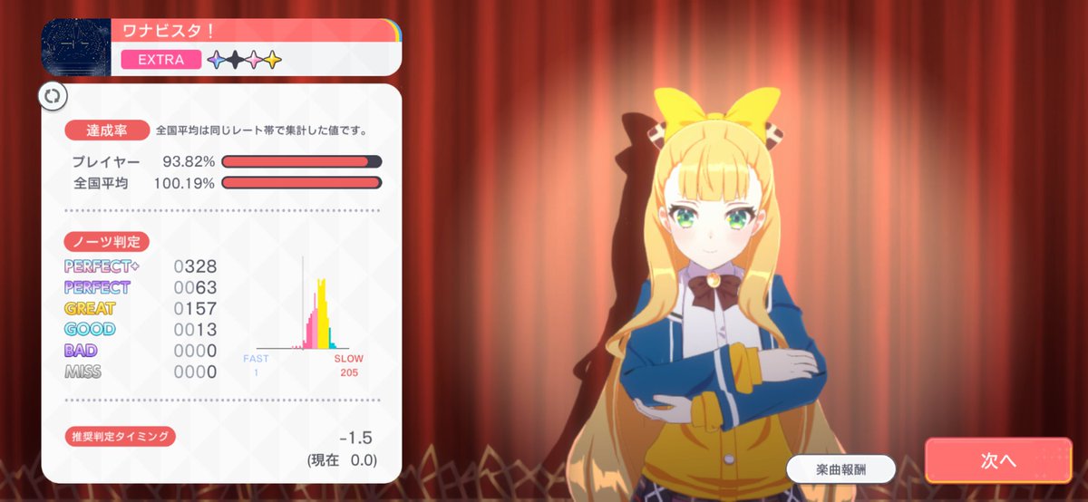 mimumun's tweet photo. ユメステやってみてるんだけど、どれだけ音声タイミングずらしても音と譜面が合わなくて詰んだ
せめて-30くらいは設定可能にしてほしいのう https://t.co/NgXG3DWngA