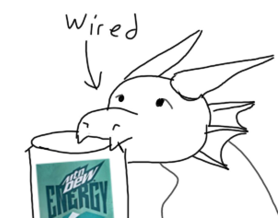 MaximusDaDrago1's tweet photo. Baja blast energy going to get me killed https://t.co/vpgqdtZQUJ