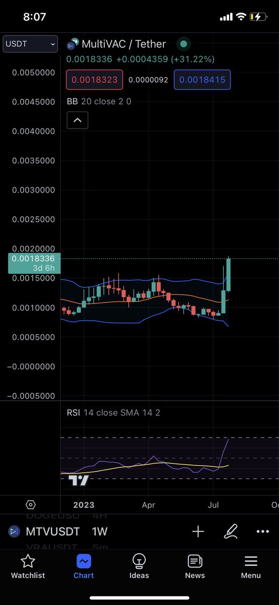 Zuma𝕏 tweet media