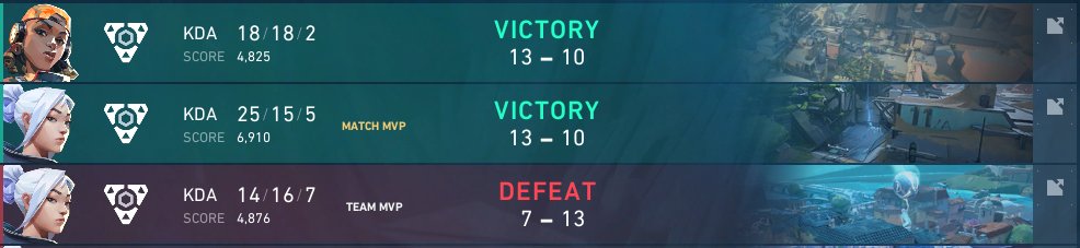 GGs @lan_party_hotel 
<a href="/nunmeister_/">Nun</a> <a href="/skajdedd/">Skajdedd</a> <a href="/CZECH____/">CZECH</a> <a href="/JABLKO6_/">JABLKO</a>