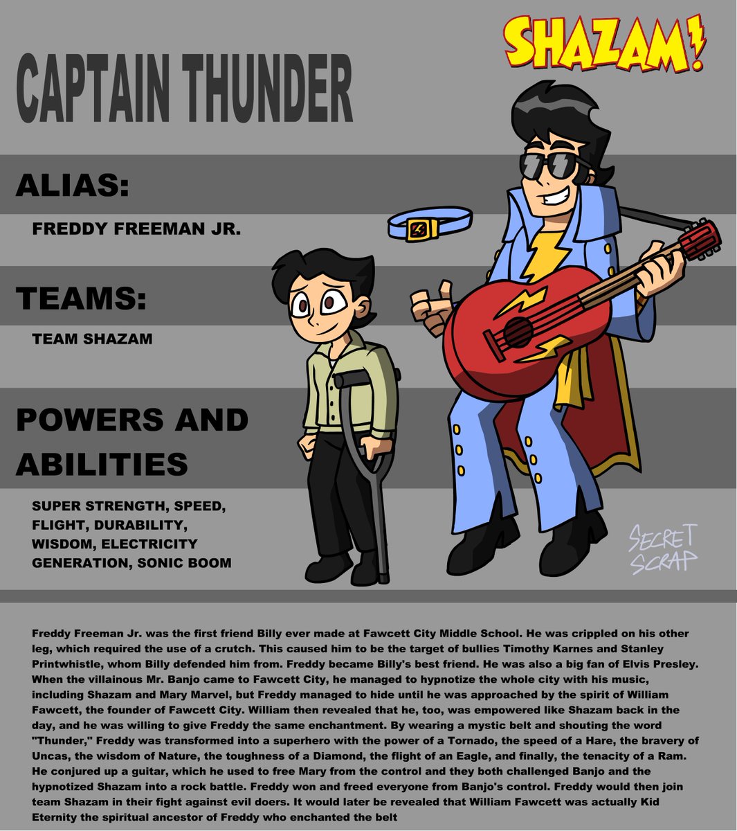 SecretScrapV2's tweet photo. The Marvelous Shazam: Captain Thunder
#DC #DCComics #DC_Comics #Shazam #CaptainMarvel #Captain_Marvel #CaptainMarvelJr. #Captain_Marvel_Jr. #CharacterDesign #Character_Design https://t.co/irhfDOICkq
