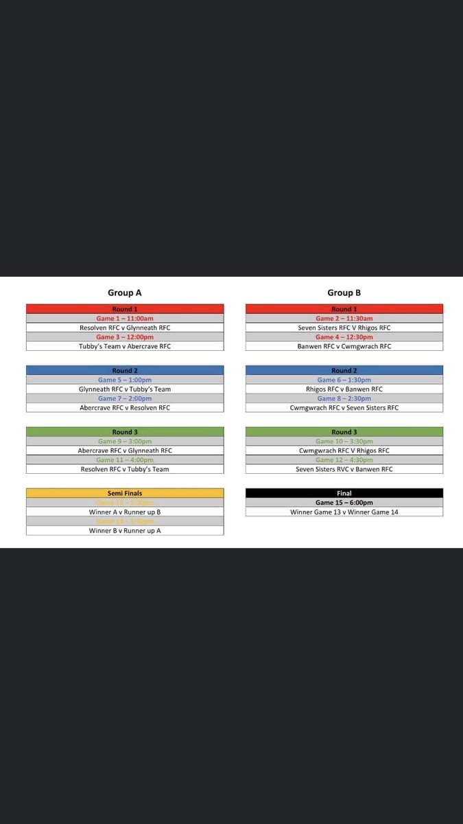 CwmgwrachRugby's tweet photo. This weekend we will be competing in the annual Tubby 10s tournament in support of the @TubbyTrust at @glynrfc as we come up against some familiar face in our group. The club will be closed during the day as we encourage all members to support what promises to be a fantastic day https://t.co/ve0C9M4pKD