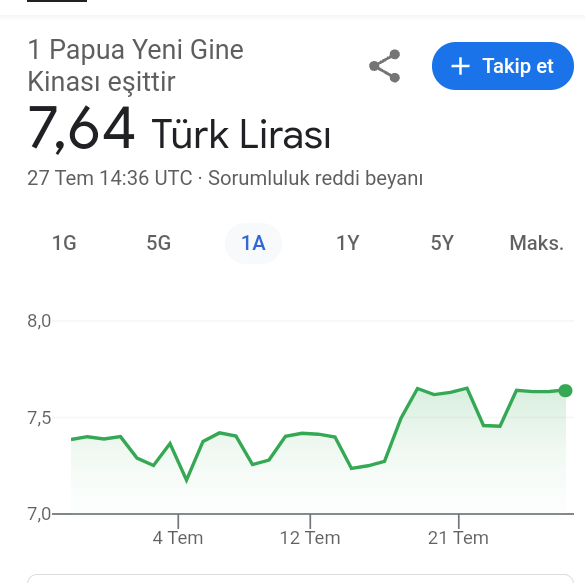 GoriaMus's tweet photo. @Mehmetyurterrr Bundan basayım biraz, Bulgar levası da olabilir.. https://t.co/zySSudYEnv