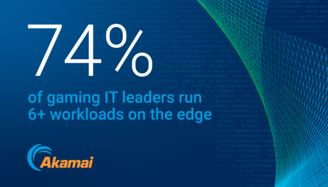 HonestAb2's tweet photo. New study: Data shows gaming IT leaders are adopting a distributed cloud computing model for better performance and lower latency. Read more. @Akamai @Forrester #cloud #computing https://t.co/TgipDSdx21 https://t.co/6uEpAJdKmV