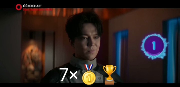 SudovaMaria's tweet photo. 27.07.2023Dimash @dimash_official won the #1 place in Óčko Chart
7 times already
#DimashTogether #1st place Óčko Chart 🇨🇿
In Czech https://t.co/lbPC5pAuQq
‼️Please 🙏Voting starts on Jul 27. 2023 at 4:55 p.m. 🇨🇿 until Sunday midnight
‼️ Link to vote 👇
https://t.co/YfwRgqIyDC? https://t.co/ON7DbL6vAw