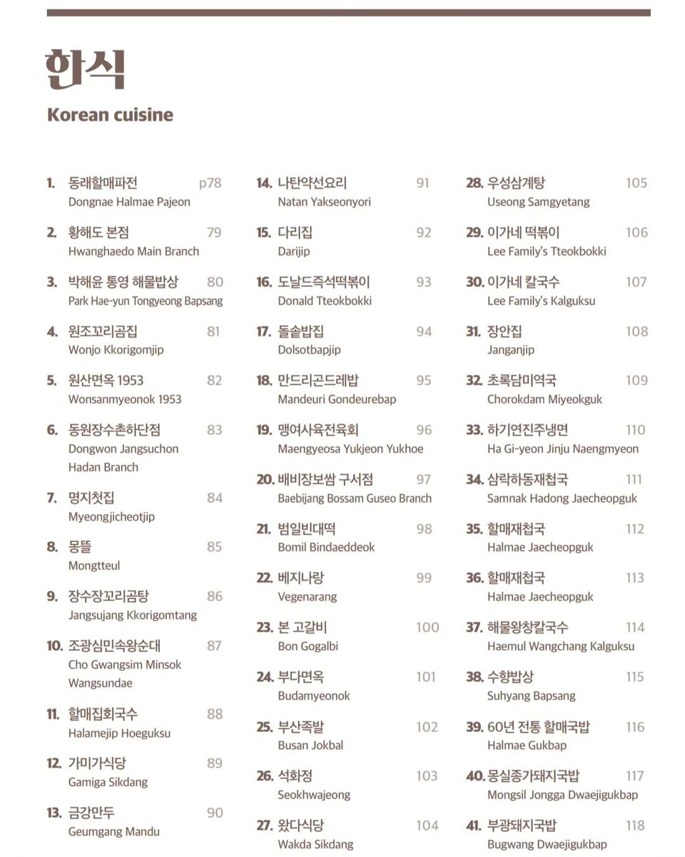 부산광역시에서 직접 제작한 부산 맛집 지도