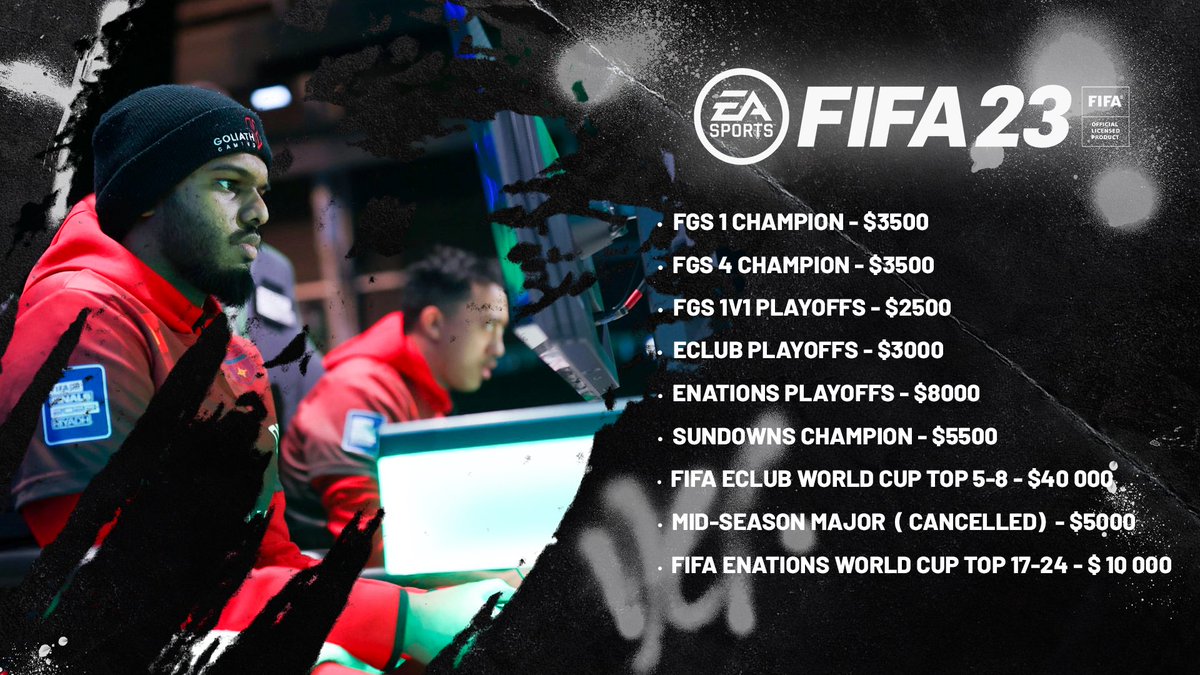 Kaylan_fut's tweet photo. Can’t wait to go again in EAFC 24.👊🏽 https://t.co/tSRC5IacbT