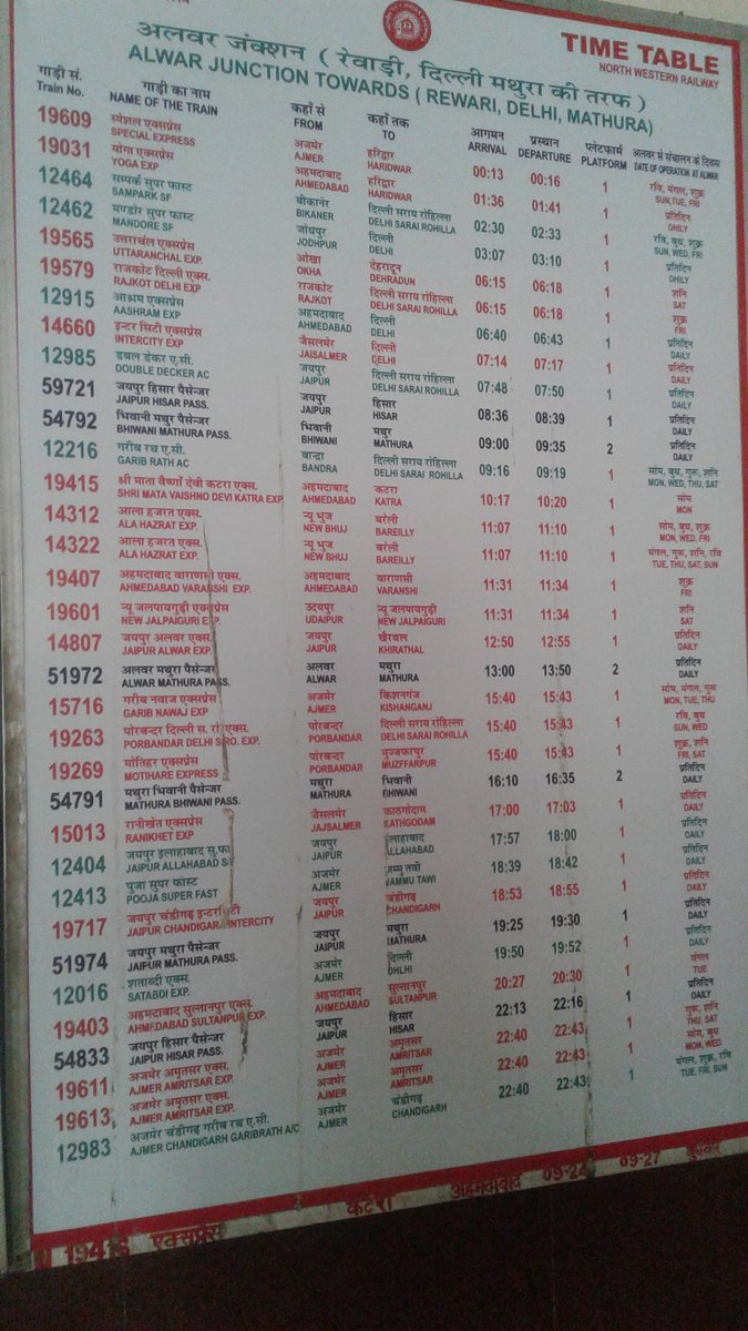 Alwar junction per delhi ke or Jane wali rail ka 2016 ka time table h or aaj y 🚈 ka timing alag h kuch train less ho gei