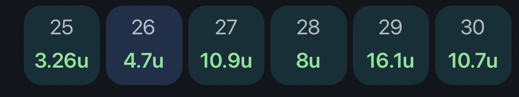 A11 Bets tweet media