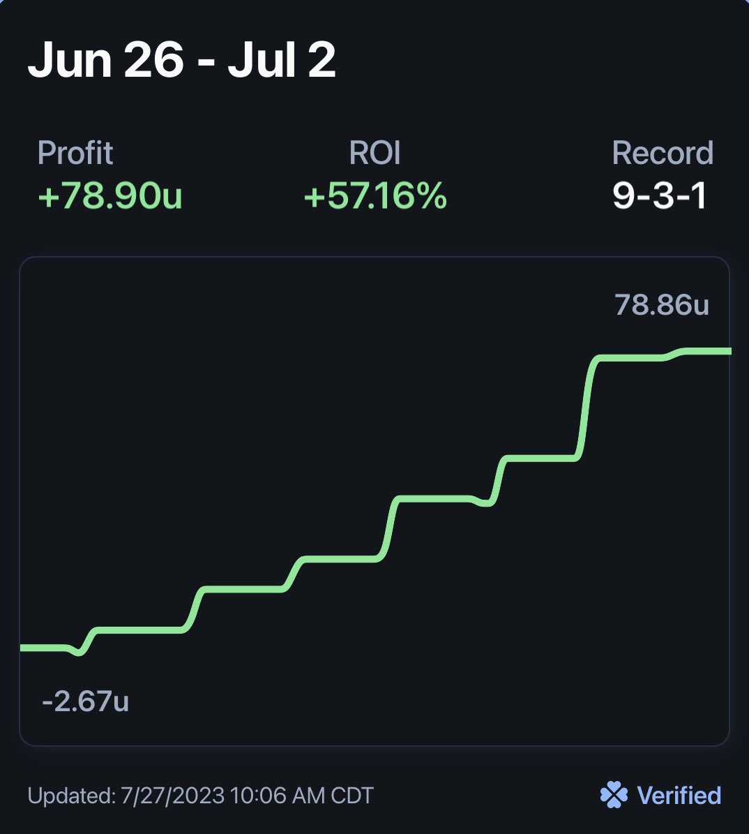 A11 Bets tweet media