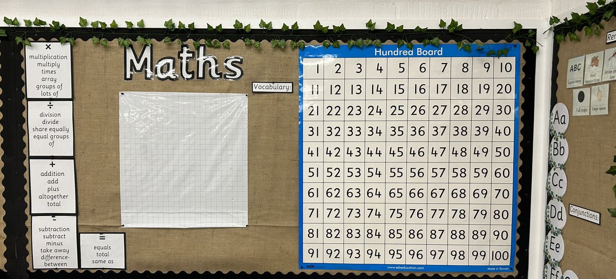 Slowly but surely.. just another few to do and library to sort. ✔️