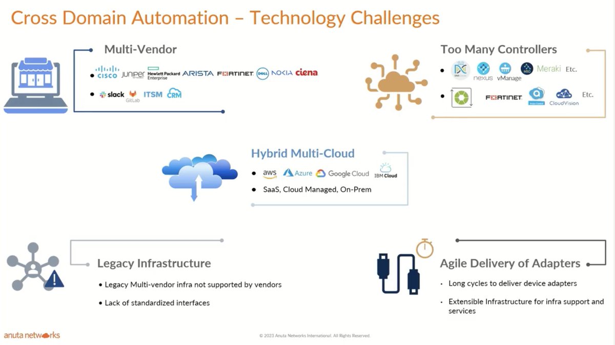 Tech Field Day | AI Field Day #AIFD8 - May 13 - 15 tweet media