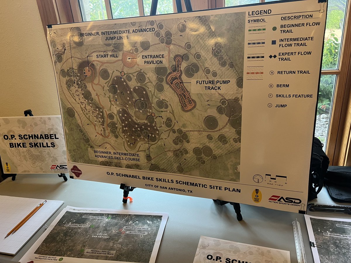 Pedal_SATX's tweet photo. San Antonio has some great bike amenities planned for 5 of our parks. It was awesome to see the community come out last night for the unveiling of these plans. If you build it they will come!
•
#satx
#mtb #imba #flowtrail #pumptrack #dhmtb #saparkandrec #adaptivetrack https://t.co/0X1UVPfH7y