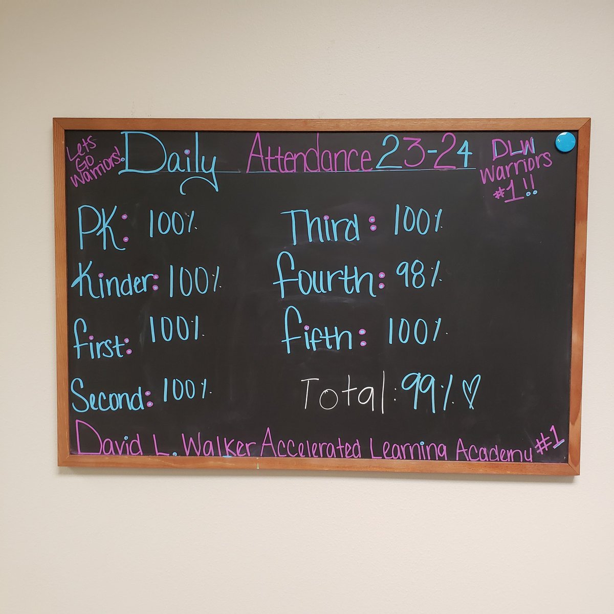 This shout out goes to our Walker parents,  thank you for bringing your kids EVERYDAY!