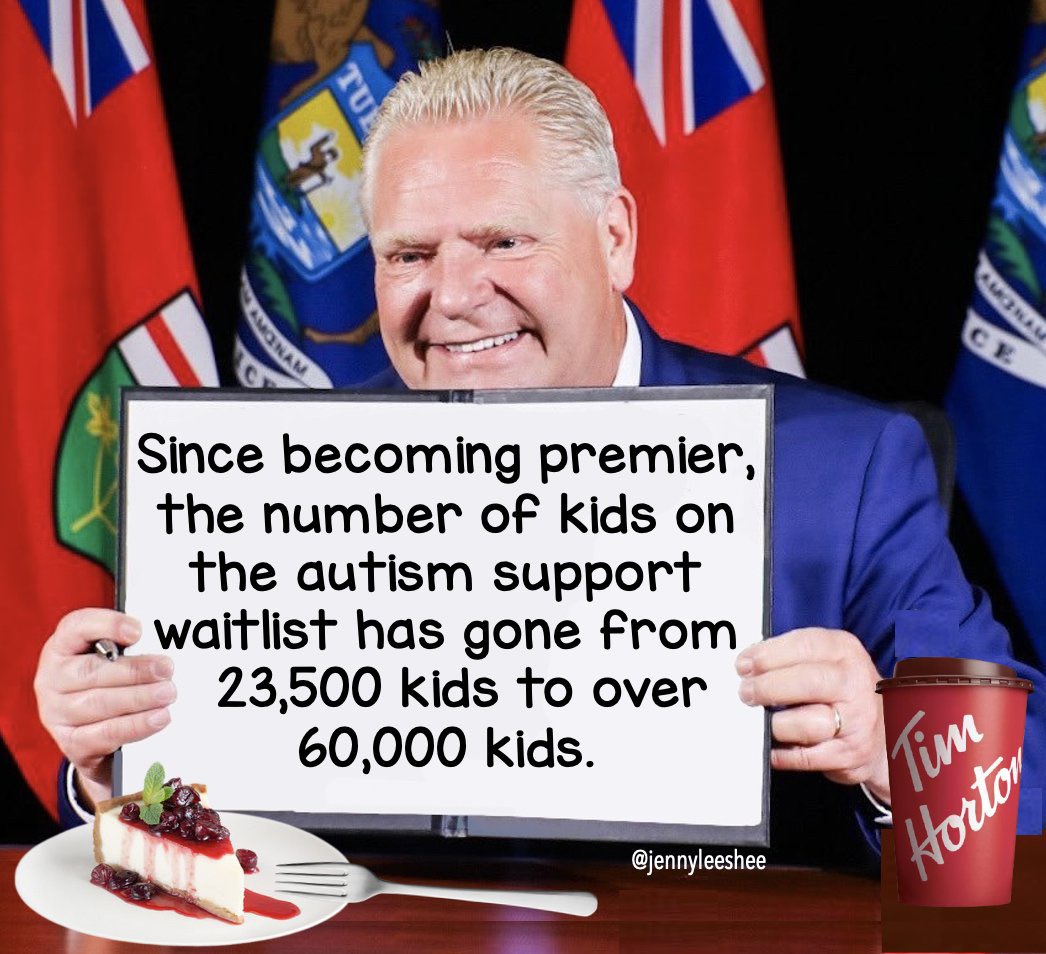 ChantalsBack's tweet photo. @TorontoStar Y’a think? https://t.co/UlmtwVTFcD