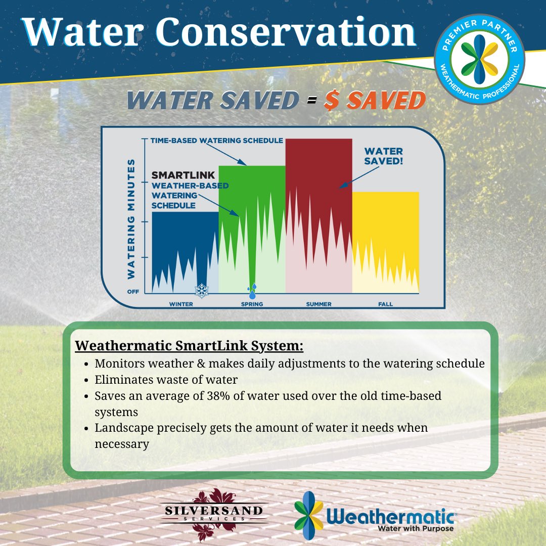 Silversandsvc's tweet photo. Save water and irrigation expenses during the summer heat with Weathermatic SmartLink system. Contact Silversand for any of your irrigation needs. @theweathermatic https://t.co/4Fd8UMOnxb