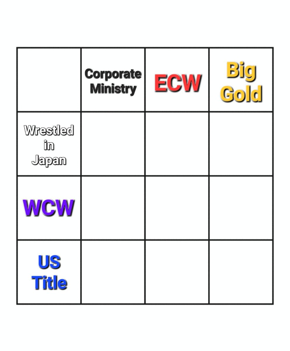 _JakeBison's tweet photo. I love the immaculate grid for baseball, so I thought I'd make one for Wrestling. https://t.co/ftafEMU3vj