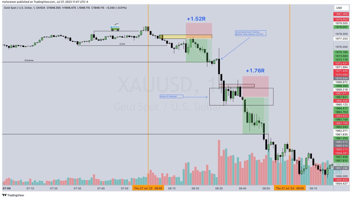forexflowmaster tweet picture