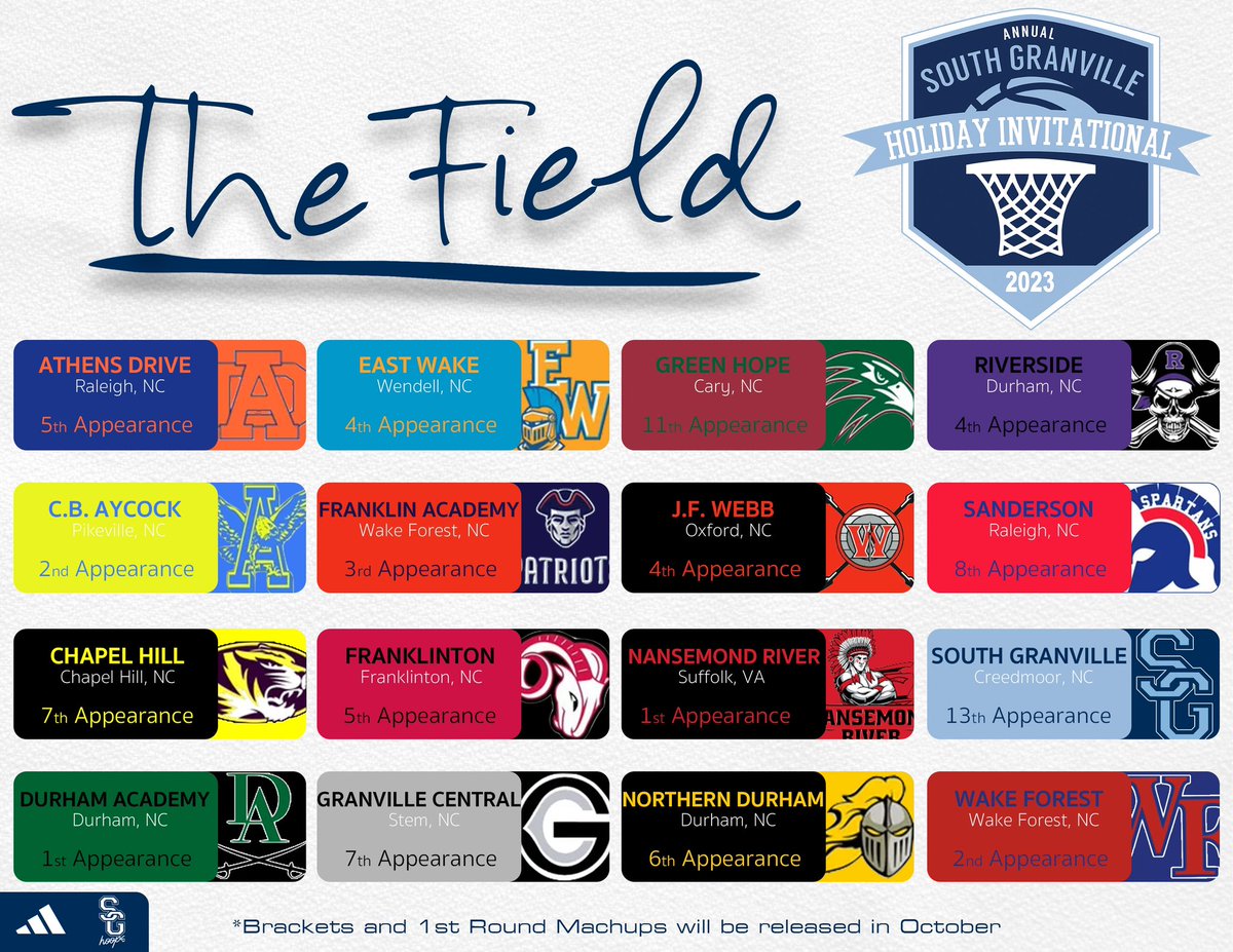 Unofficial Fan Account of SG Hoops (@sghs_basketball) on Twitter photo 
